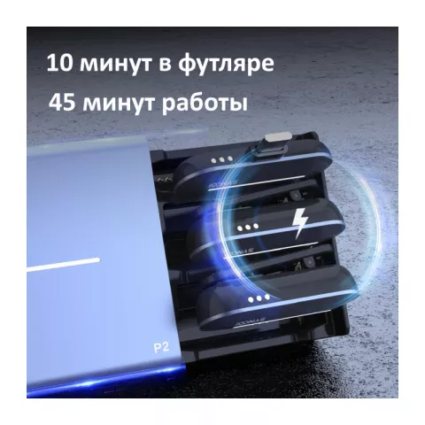 Synco P2SL (P2L) Радиосистема 2,4 ГГц приемник, 2 передатчика, футляр-зарядка (Lighting iPhone)