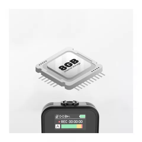 Synco G2A2 MAX беспроводная микрофонная система 2,4 ГГц с внутренней записью (2 передатчика)