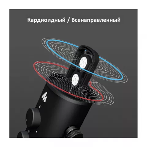 Maono AU-903 FAIRY USB-микрофон, конденсаторный кардиоидный/всенаправленный