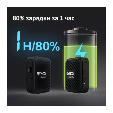 Synco G1A2 беспроводная микрофонная система 2,4 ГГц (2 передатчика)